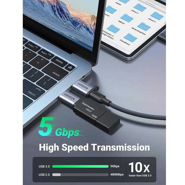 convertisseur-ugreen.webp
