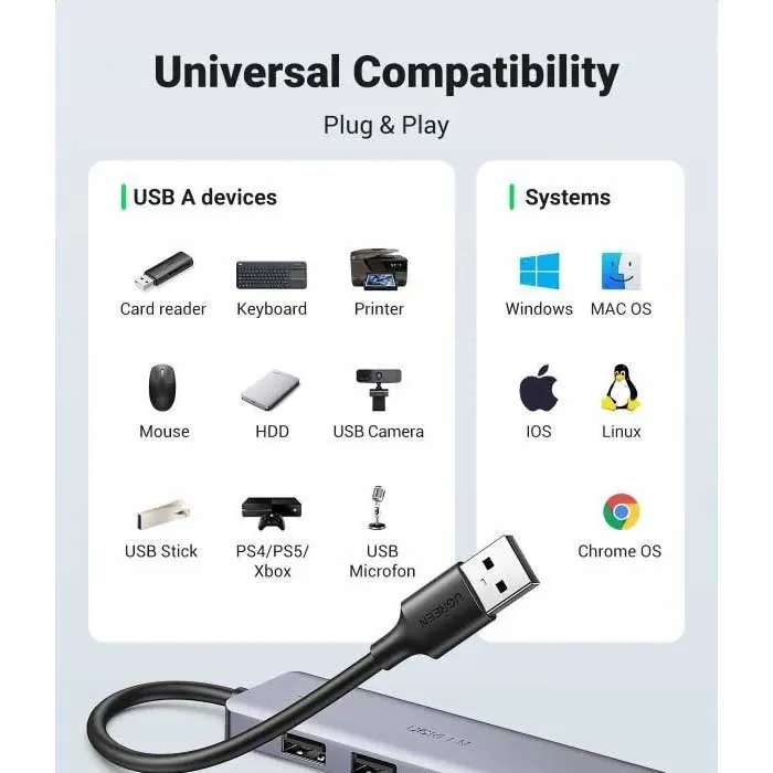 ugreen-hub.webp