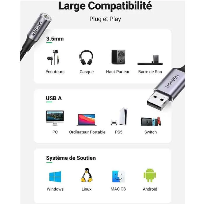 cable-ugreen.webp