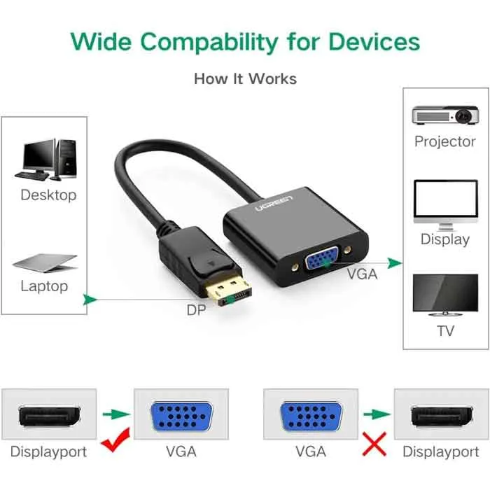 ugreen-display-vga.webp
